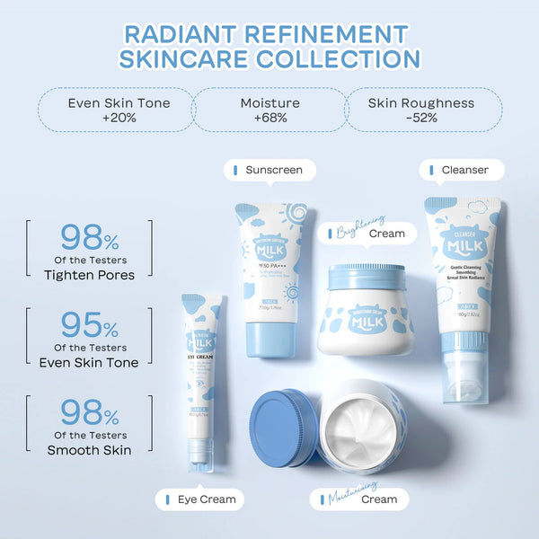 Radiant Glow Skin Care